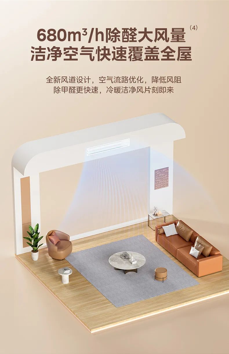 美的 家用中央空調風管機設計家