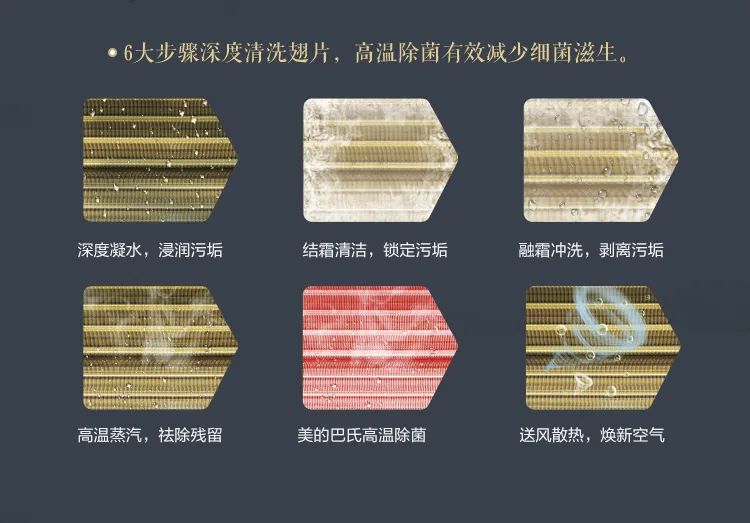 【中國尊】藝術柜機YK100