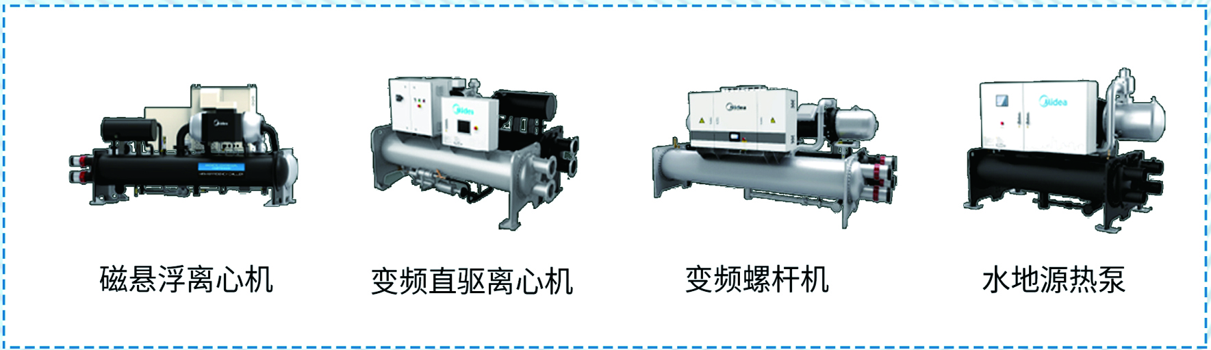 大型冷水機組