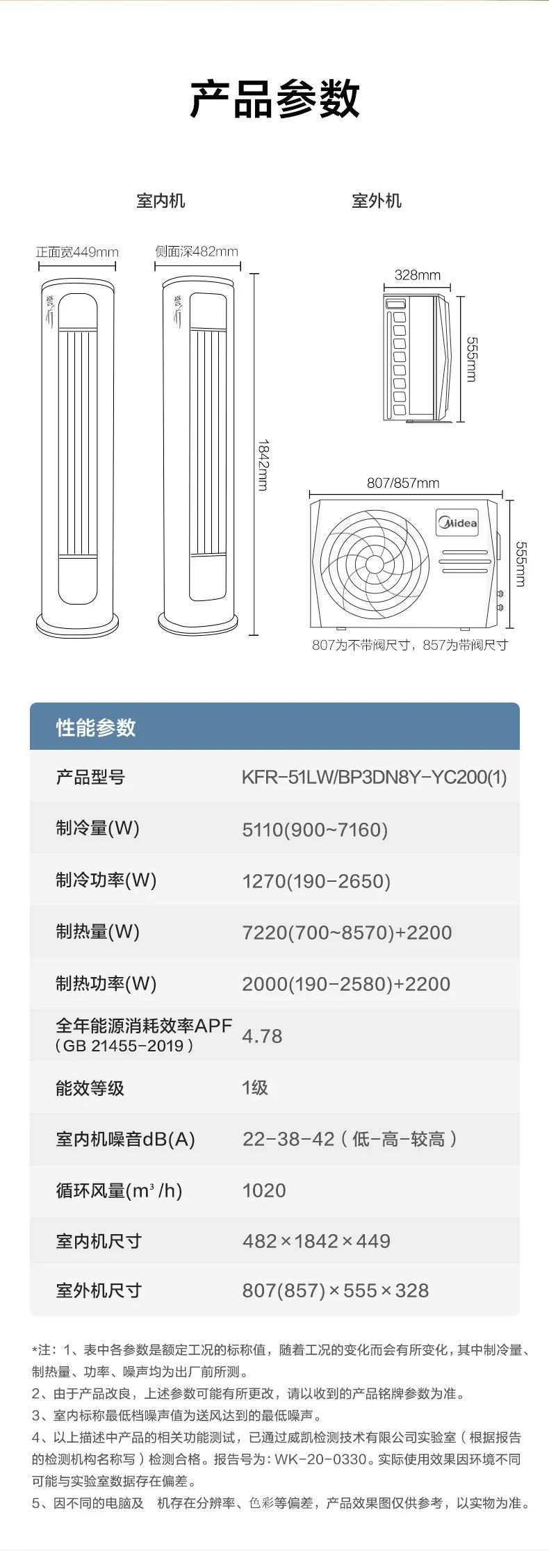 【大風口】智能柜機YC200