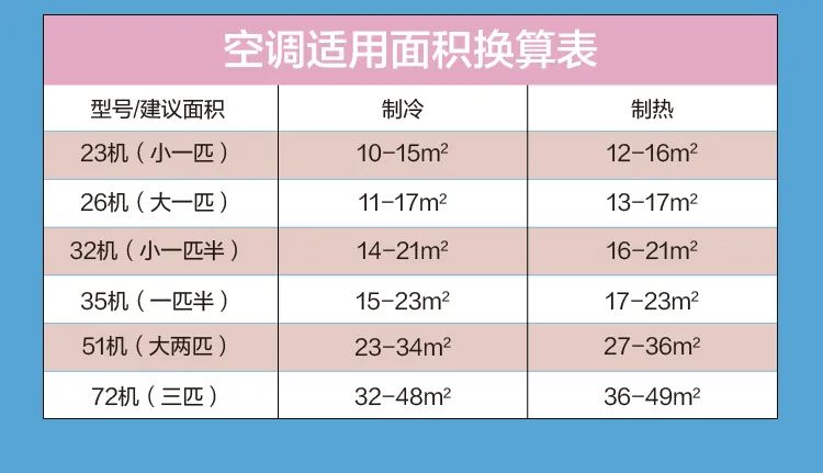 【舒適星】藝術柜機YB333