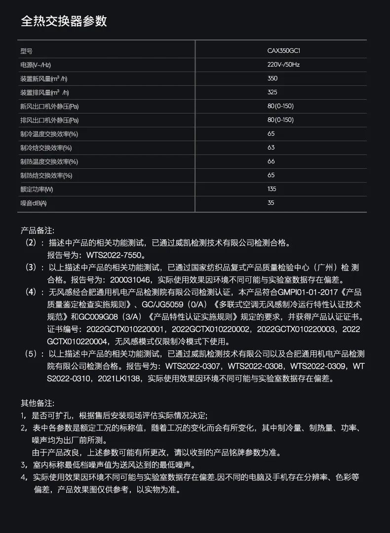 COLMO中央空調多聯機EVOLUTION