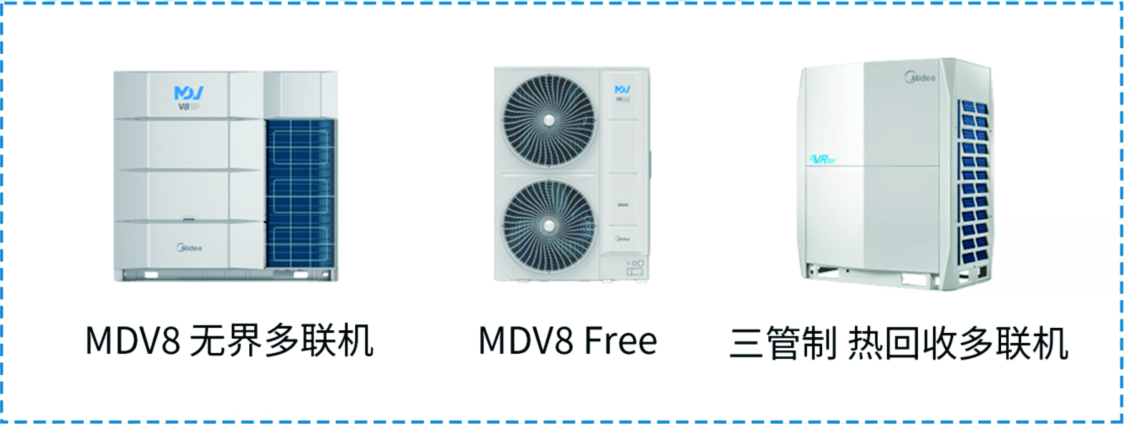 多聯機