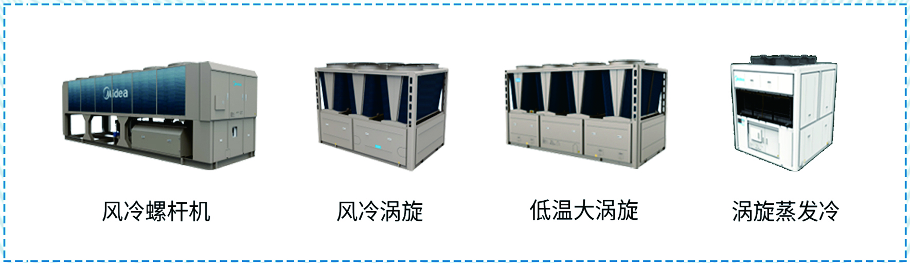 大型冷水機組