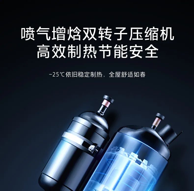 家用中央空調(diào)多聯(lián)機領(lǐng)航者