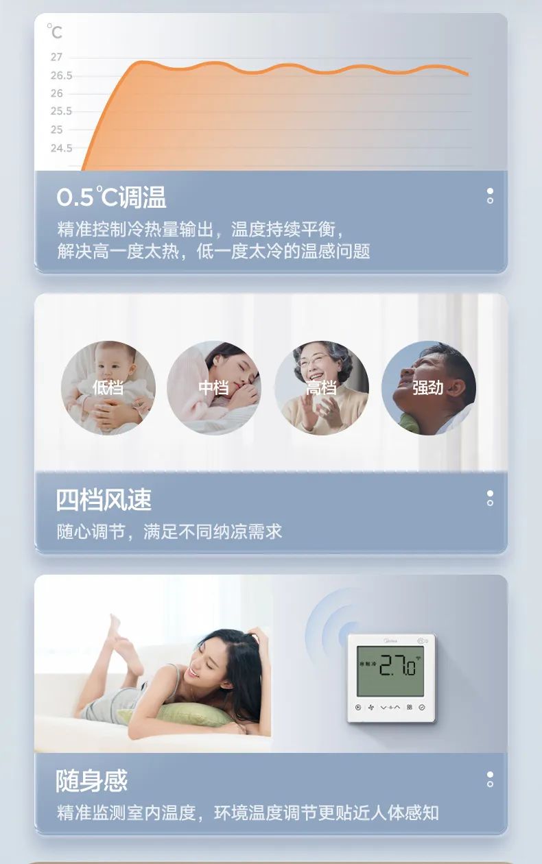 美的 家用中央空調風管機悅享3代