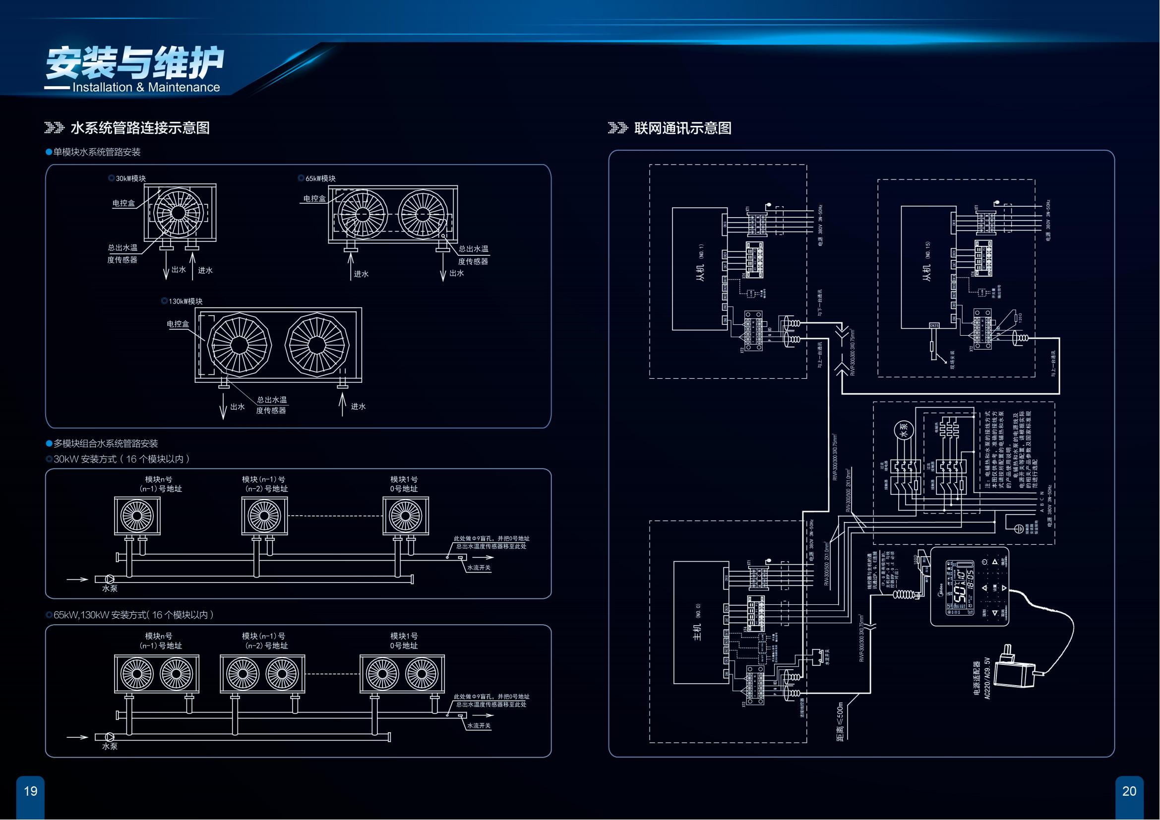 風冷模塊機