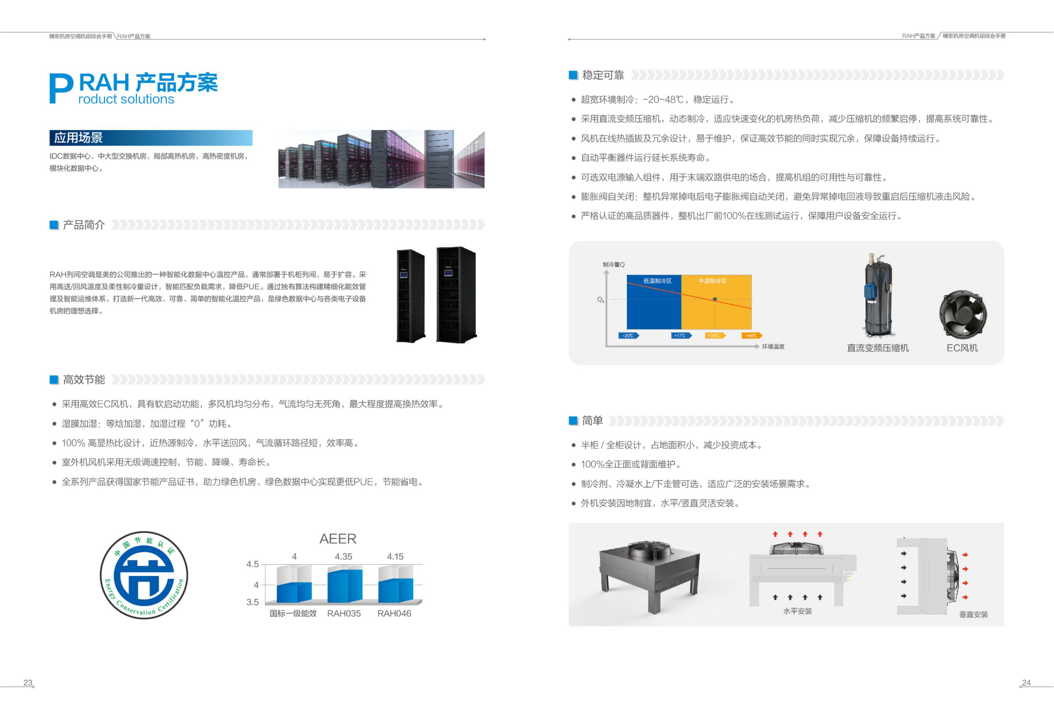 精密機房空調