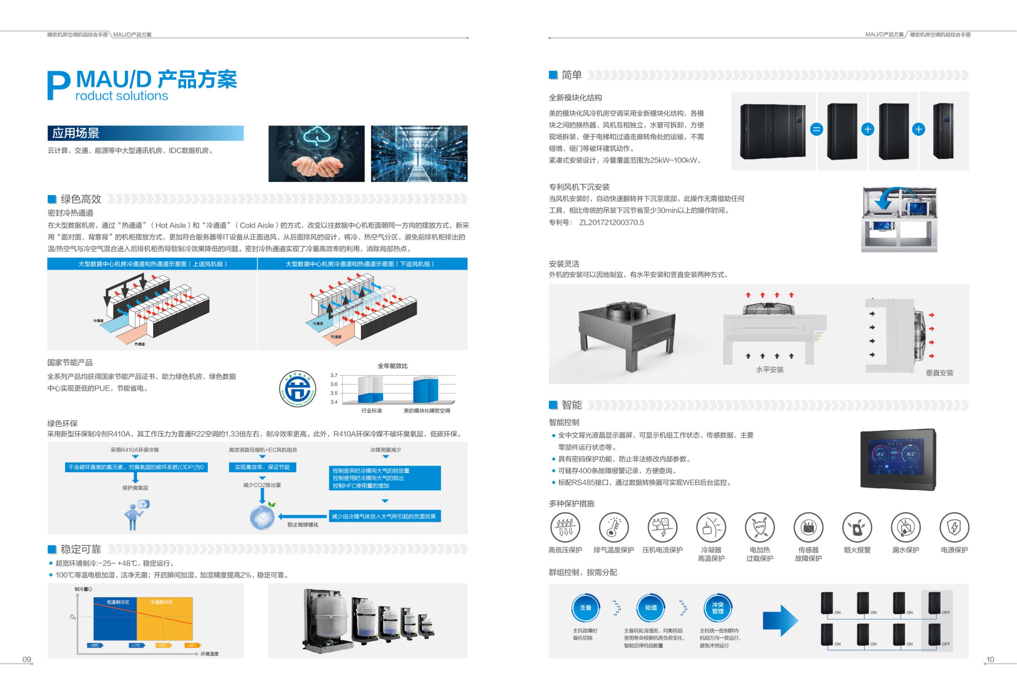 精密機房空調