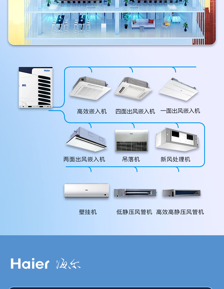 海爾 家用商用多聯機模塊機磁懸浮組合式空調