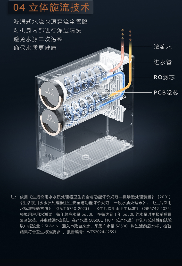 COLMO 櫥下式凈水機 月巖灰 CWRC-S1000